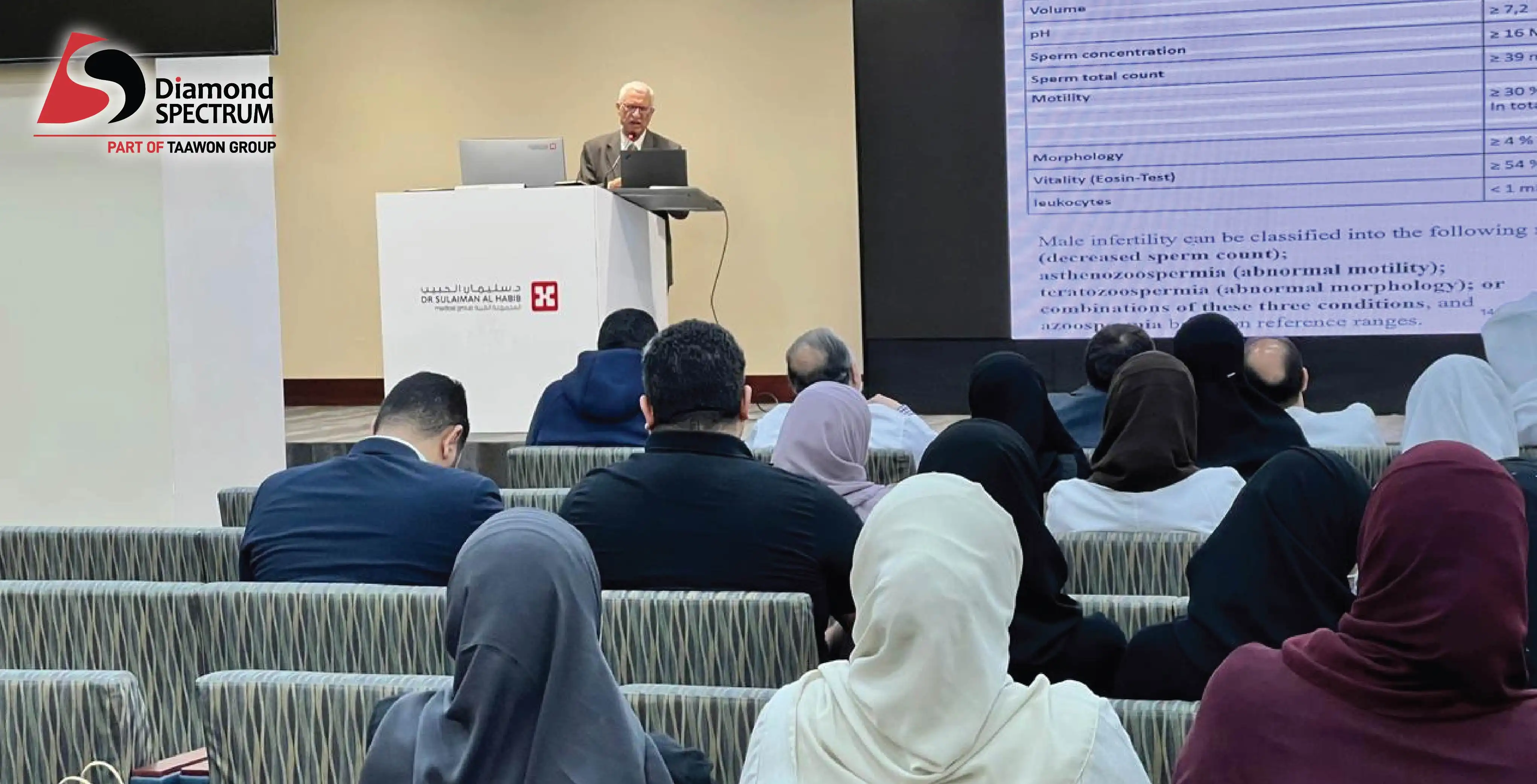 Best Practice for Sperm Analysis and Selection for ICSI